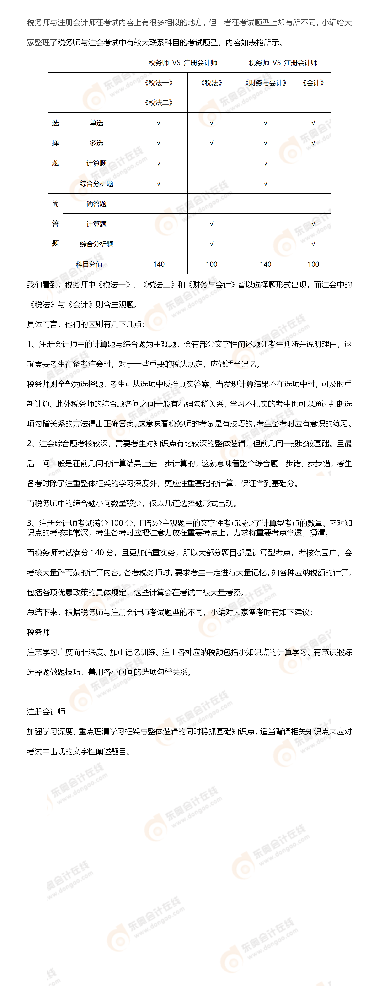 稅務師與注會題型區別