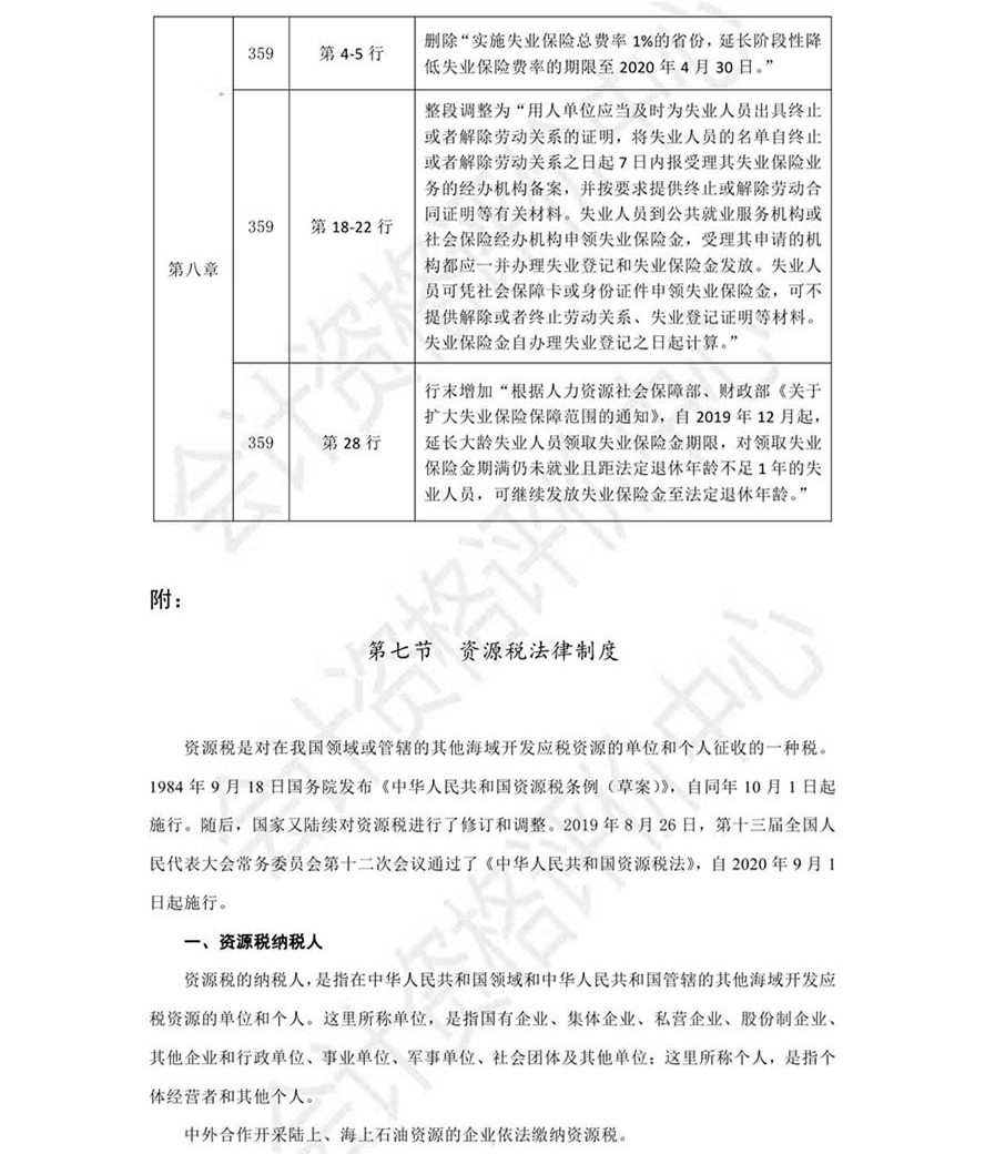 《經濟法基礎》考試輔導教材調整修訂內容