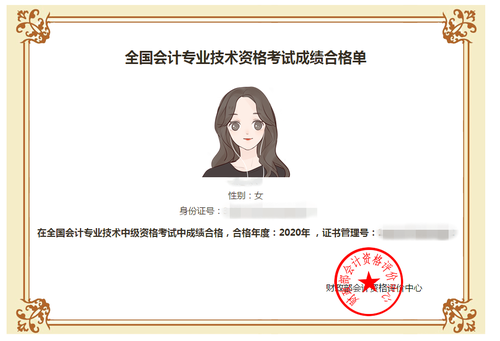 成績合格單
