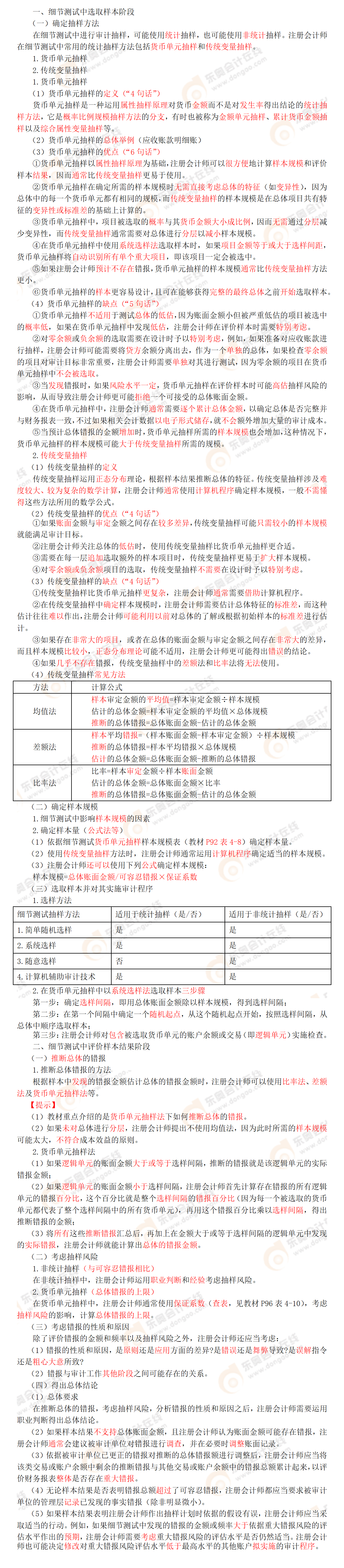 考點精講