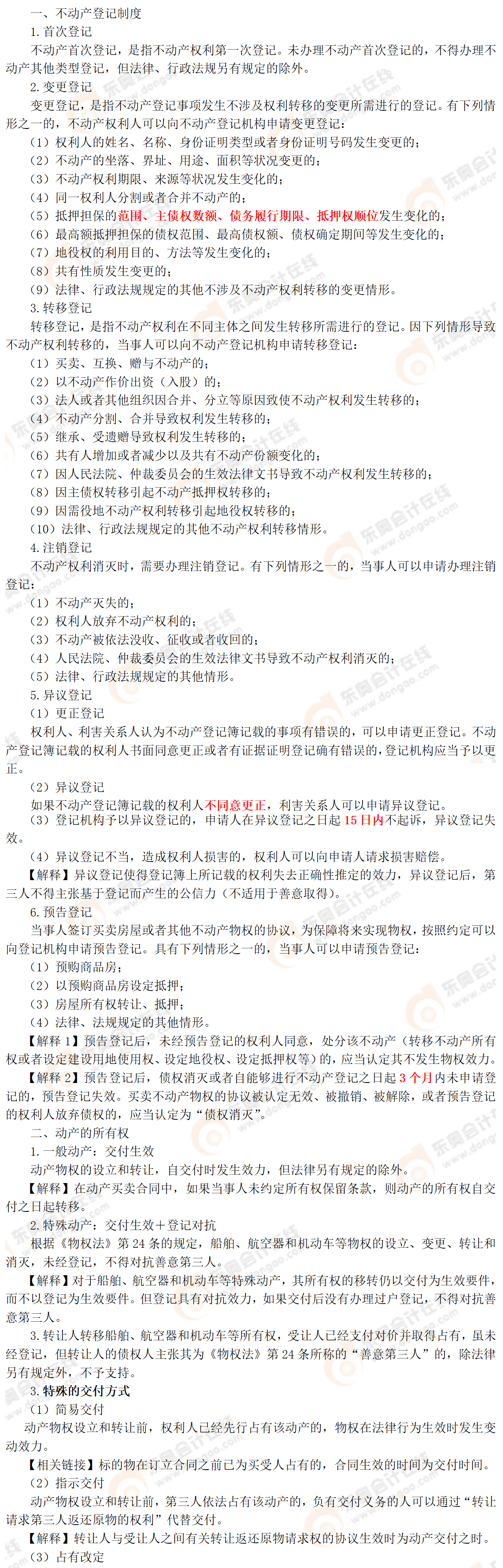 考點精講