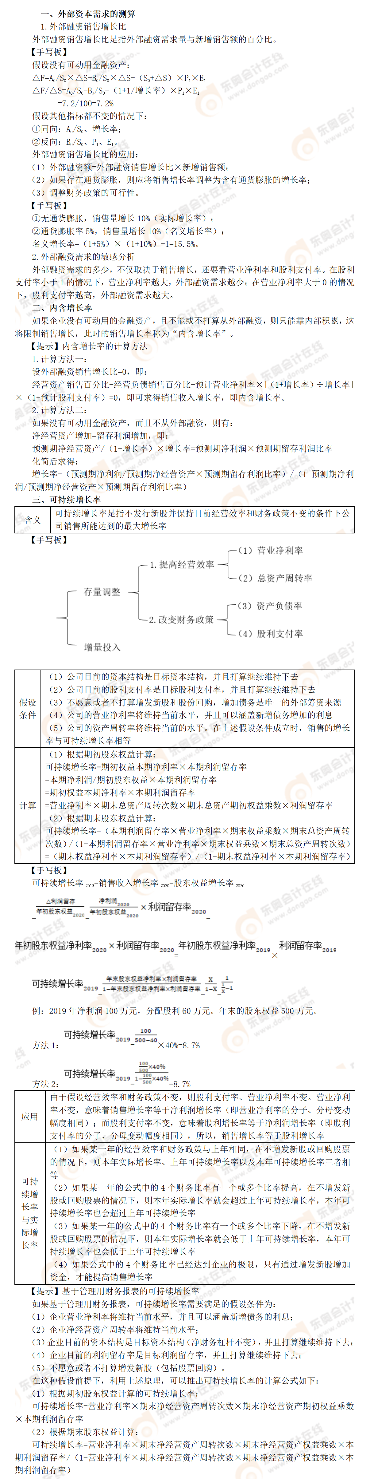 考點精講