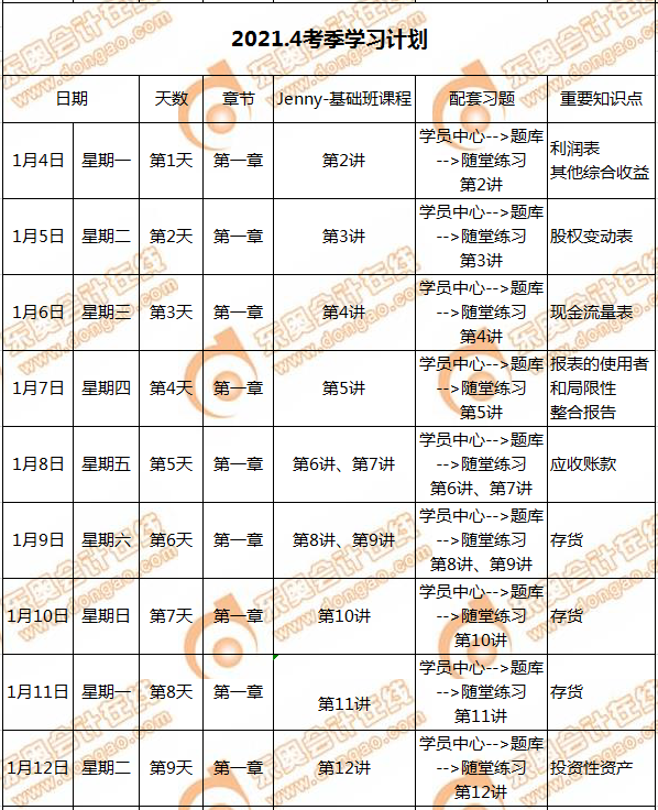 CMA備考計(jì)劃