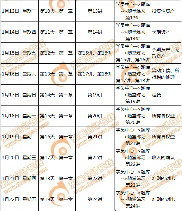 CMA備考計(jì)劃