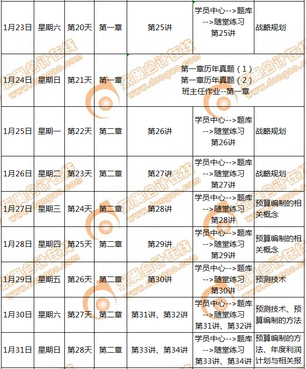 CMA備考計(jì)劃