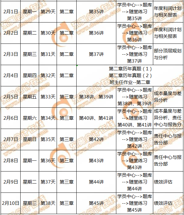 CMA備考計(jì)劃