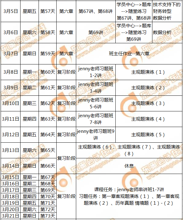 CMA備考計(jì)劃