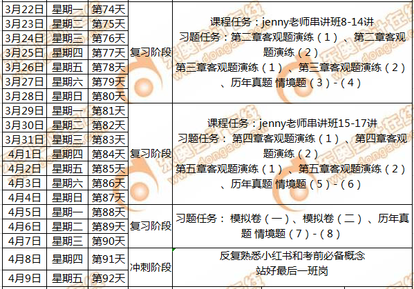 CMA備考計(jì)劃