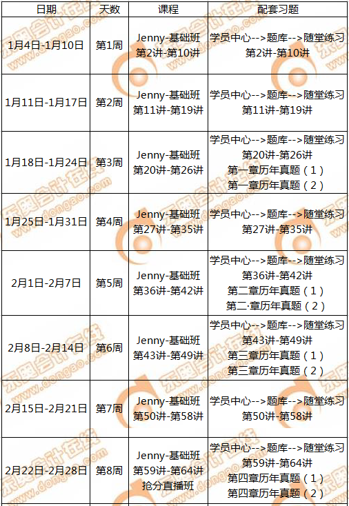 CMA備考計(jì)劃