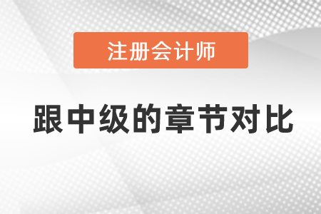 2021年度cpa跟中級的章節對比