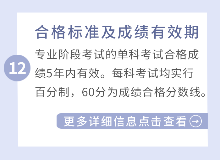 合格標準