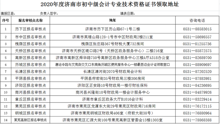 2020年濟南初級會計證書領取地點