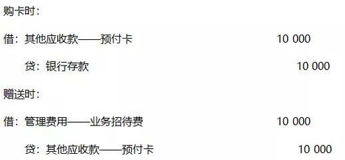 春節將至，你知道福利發放如何處理嗎？