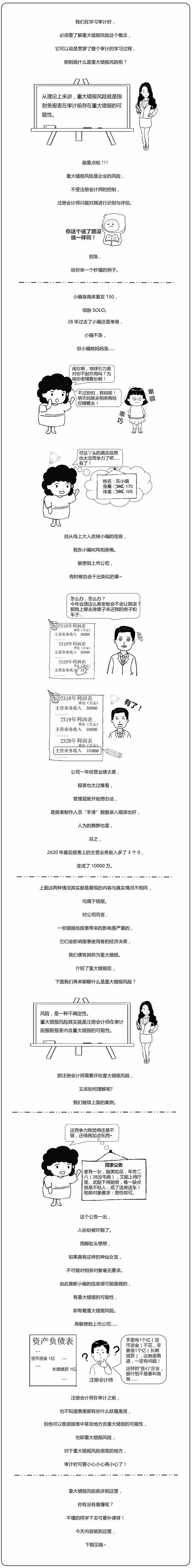 重大錯報風險 重大錯報風險