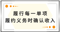 戳我查看考點(diǎn)！