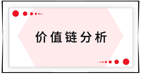 戳我查看考點(diǎn)！