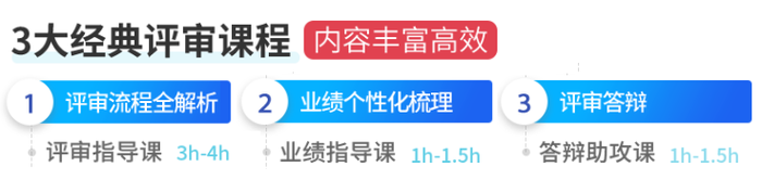 高會評審輔導(dǎo)課