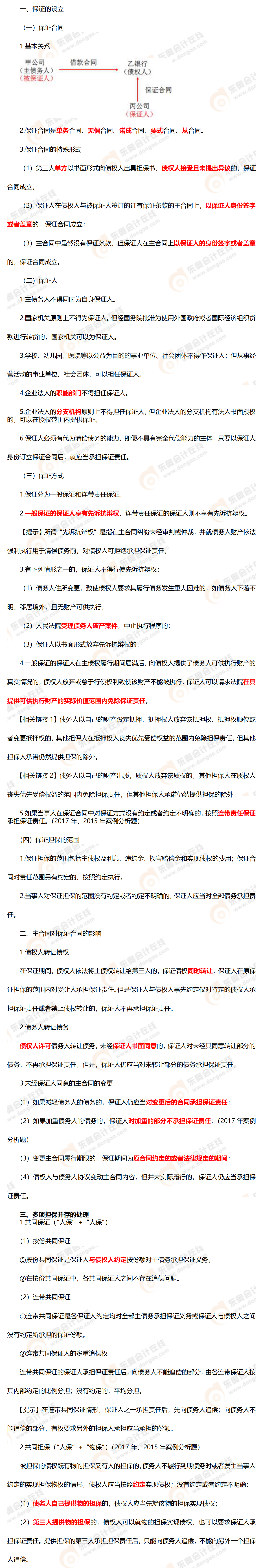 考點精講