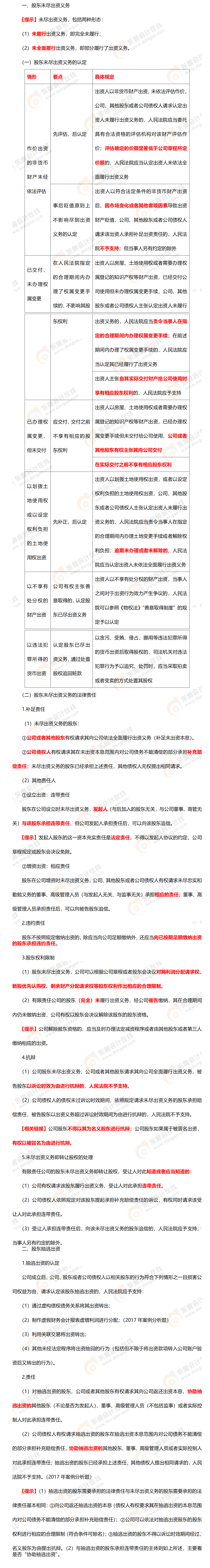 考點(diǎn)精講
