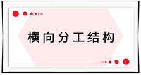 戳我查看考點(diǎn)！