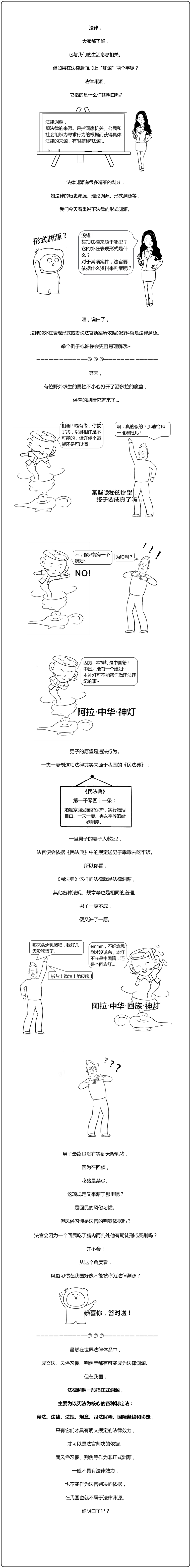 法律淵源1 法律淵源1