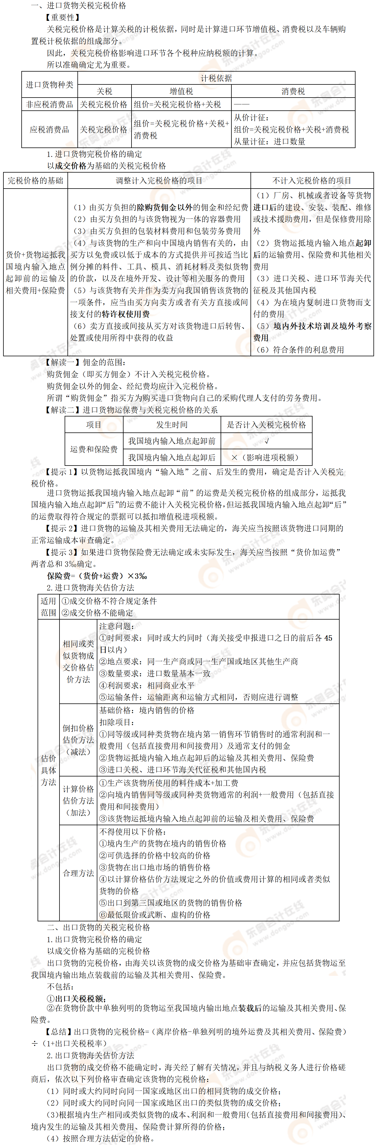 考點精講