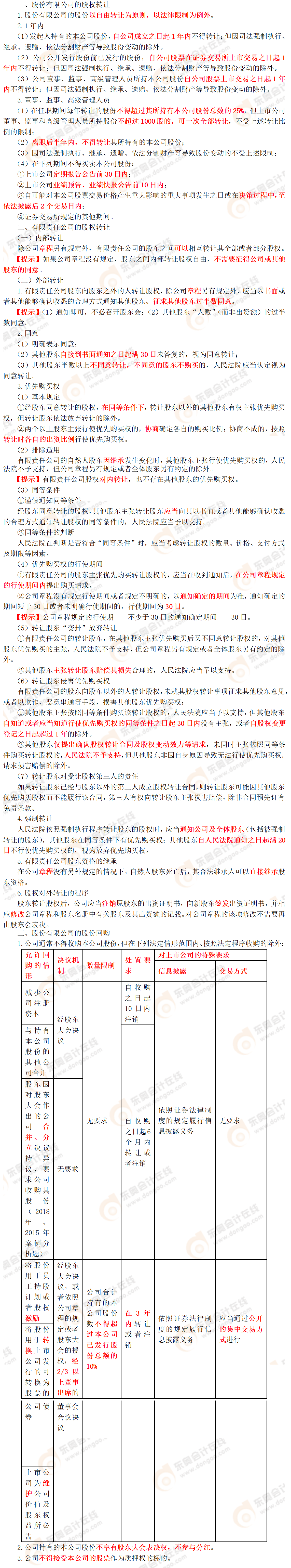 考點精講