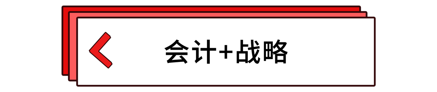 會計+戰略