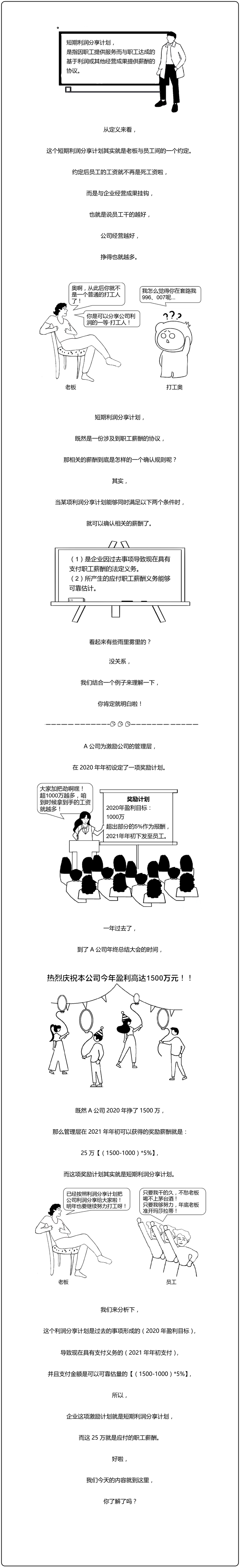 短期利潤1 短期利潤1