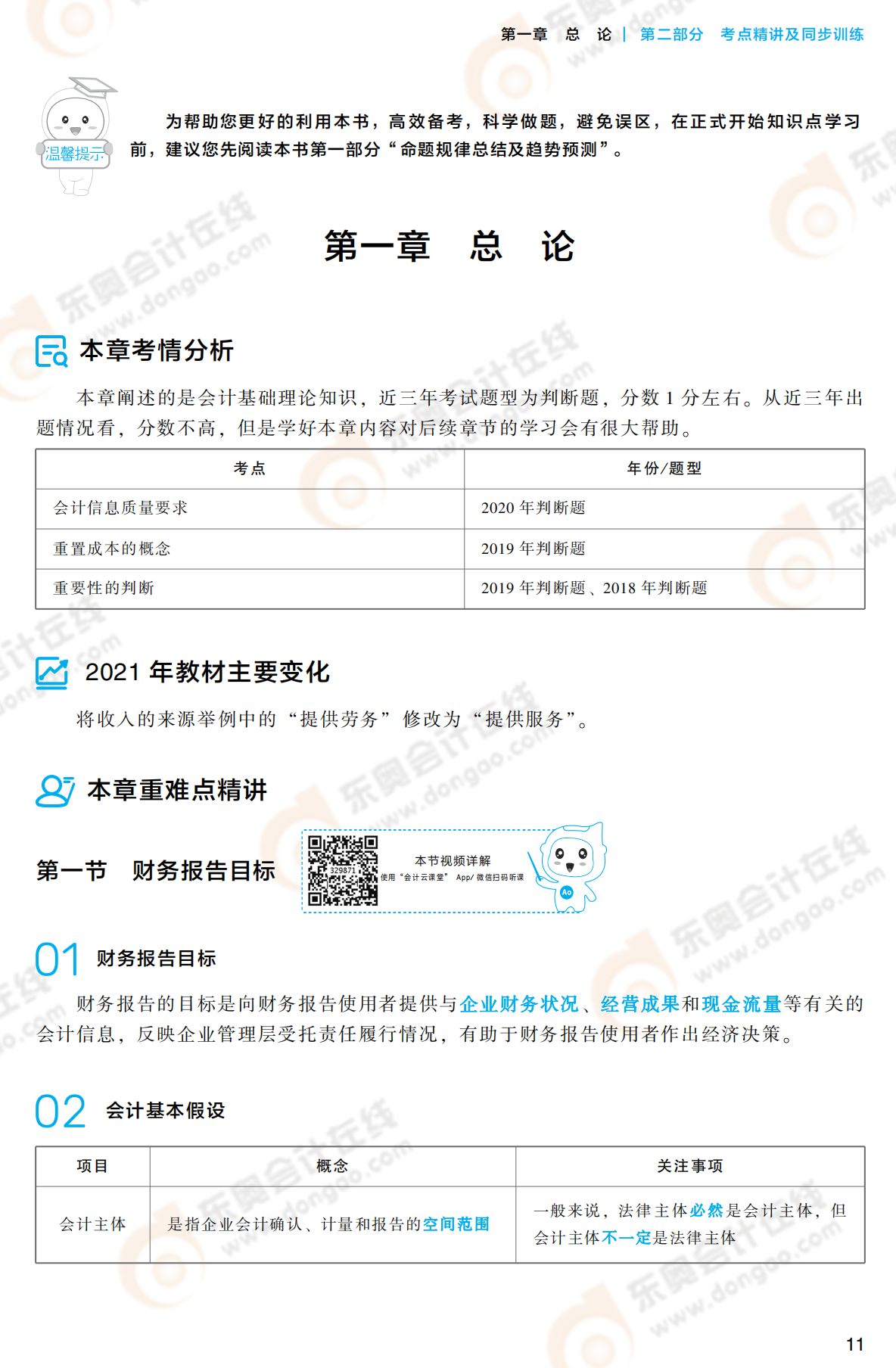 2021中級會計實務《輕1》試讀_00