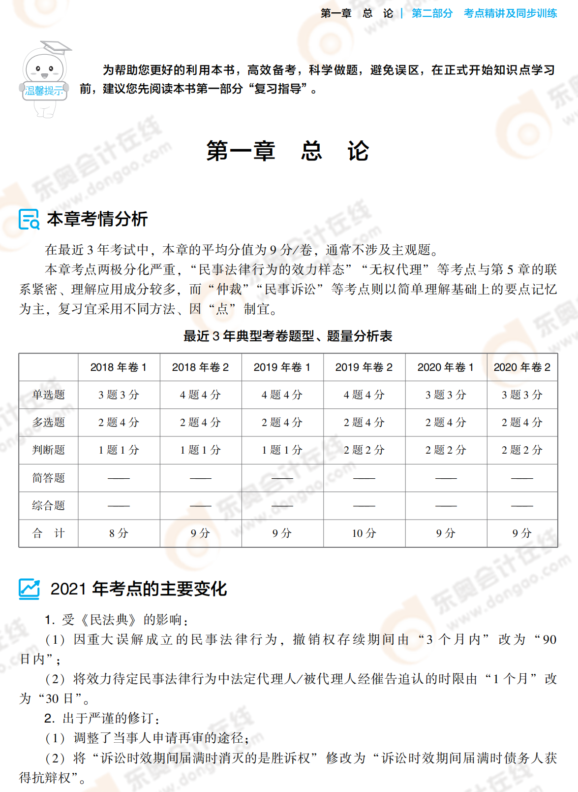2021中級經濟法《輕1》試讀