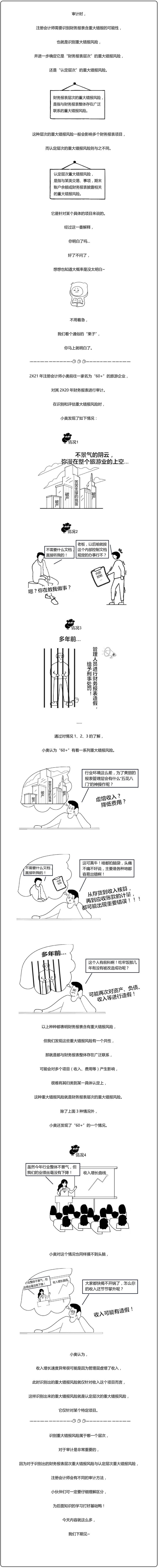重大錯報風(fēng)險