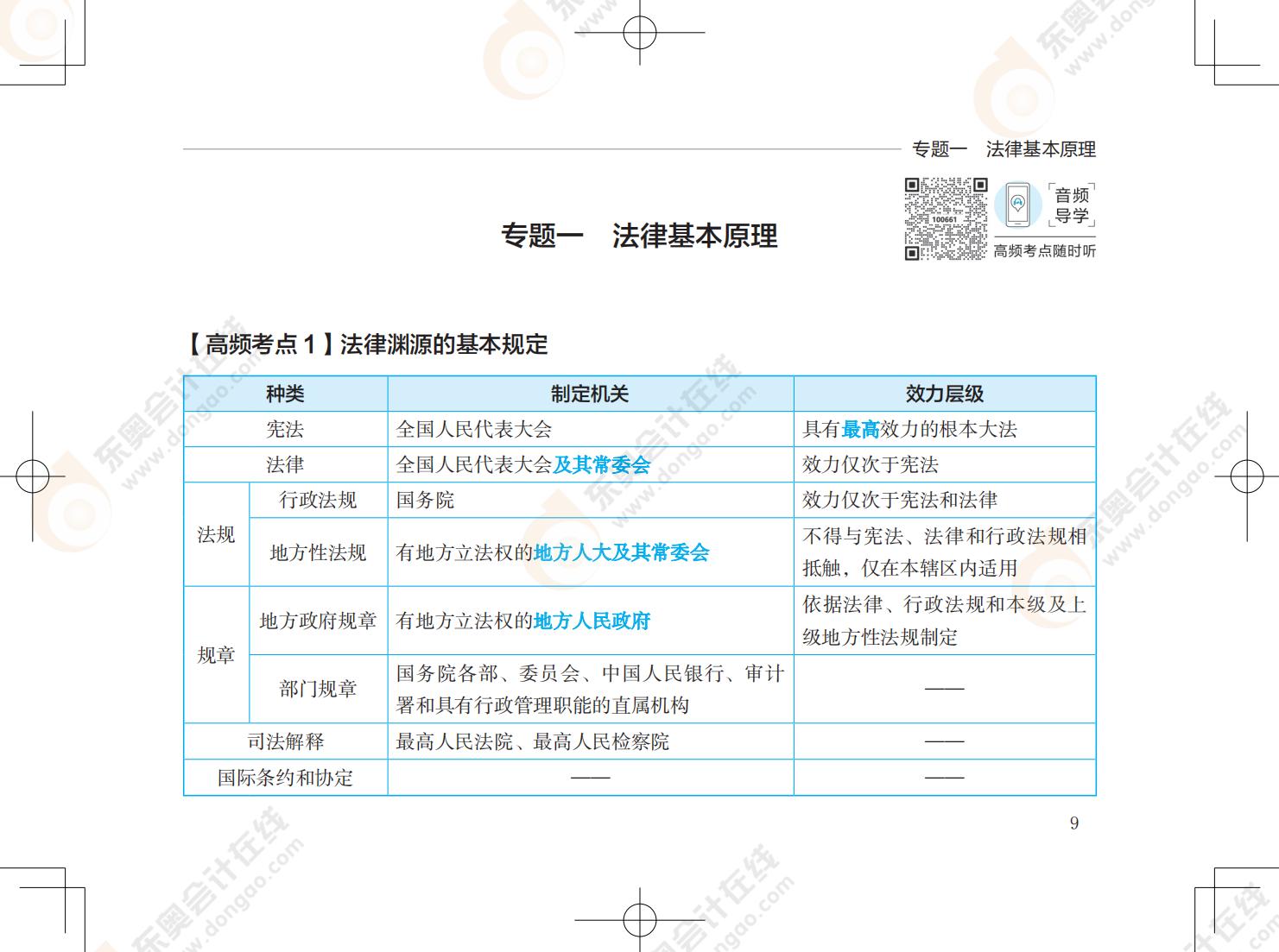注會經濟法《輕5》試讀_00