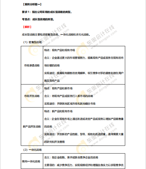 2020年高級(jí)會(huì)計(jì)師《高級(jí)會(huì)計(jì)實(shí)務(wù)》考試真題及解析（考生回憶版）