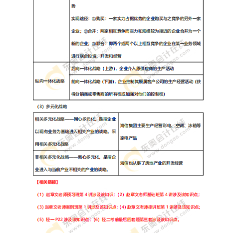 2020年高級(jí)會(huì)計(jì)師《高級(jí)會(huì)計(jì)實(shí)務(wù)》考試真題及解析（考生回憶版）