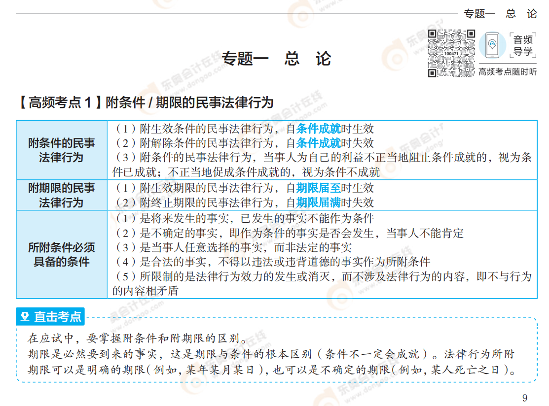 2021中級經濟法《輕5》試讀_00