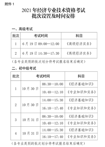 海南2021高級經濟師考試時間安排