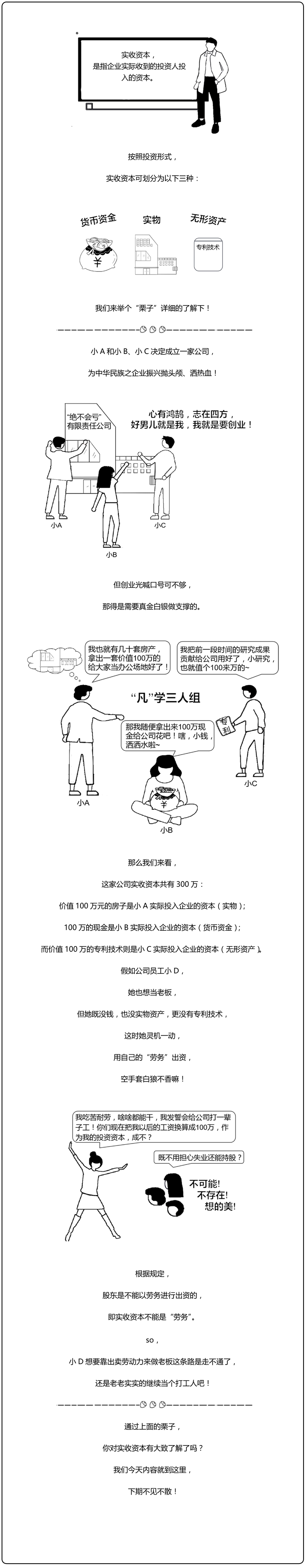 實收資本 實收資本