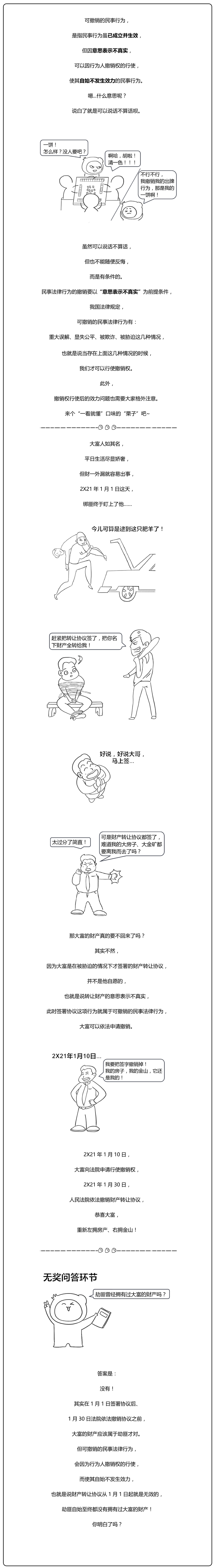 可撤銷民事法律行為 可撤銷民事法律行為