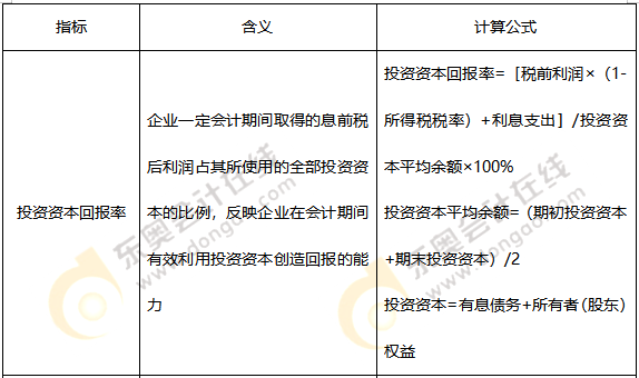 結果類指標