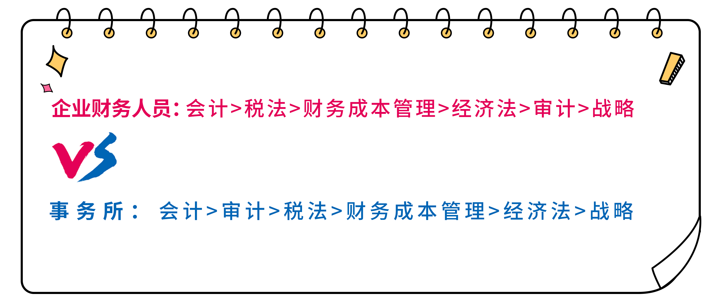 注會(huì)在企業(yè)和事務(wù)所工作的排名