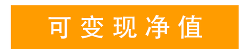 可變現凈值