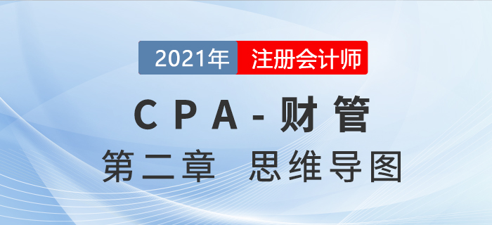 2021年注會(huì)《財(cái)務(wù)成本管理》第二章思維導(dǎo)圖