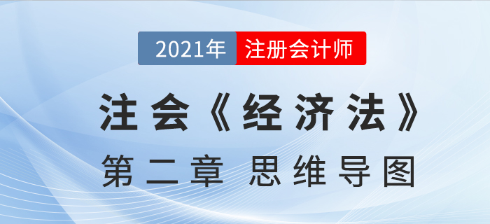 2021年CPA《經濟法》第二章思維導圖