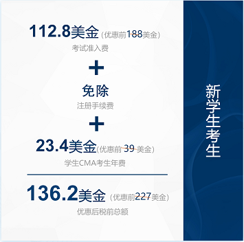 CMA6折報考