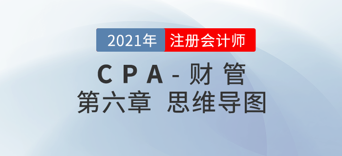 2021年注會《財務成本管理》第六章思維導圖