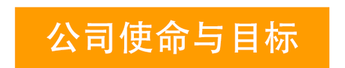 公司使命與目標