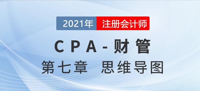 2021年注會《財務成本管理》第七章思維導圖