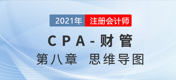 2021年注會《財務成本管理》第八章思維導圖