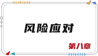 注會審計第八章思維導圖